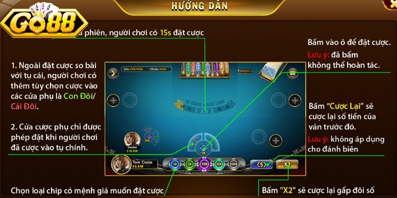 Trong mỗi lượt chơi Xì dách Go88, bạn có thể lựa chọn nhiều hành động 