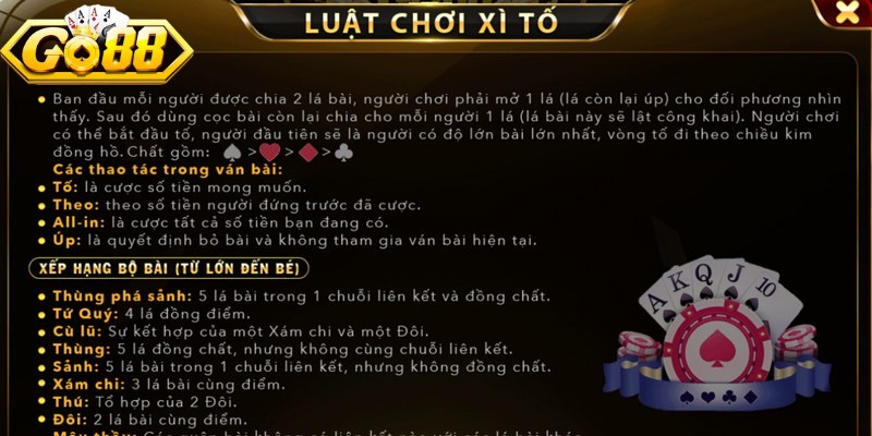 Các hành động cơ bản khi tham gia chơi game 
